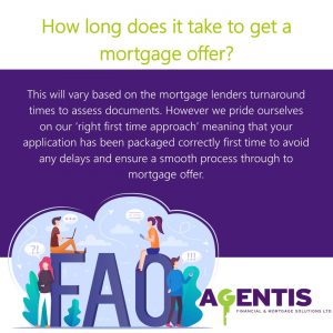 How long does it take to get a mortgage offer